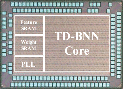 chip logo